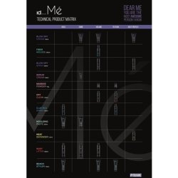 IdHAIR - Mé Root Lifter 300 ml