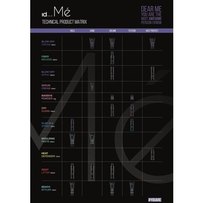 IdHAIR - Mé Root Lifter 300 ml