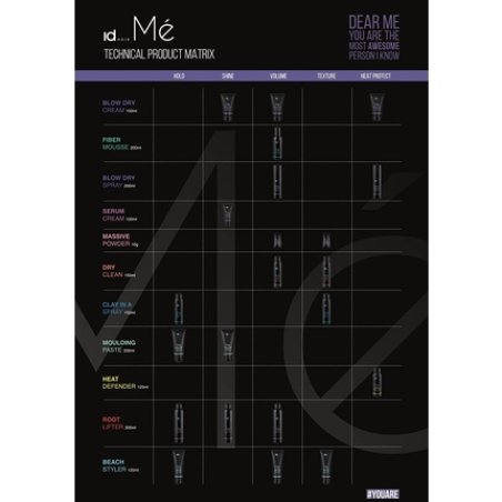 IdHAIR - Mé Root Lifter 300 ml