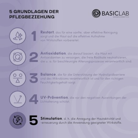 BasicLab Anti-Wrinkle Eye Cream 18ml Night Cream for Men and Women for Eyelids for Mature Skin