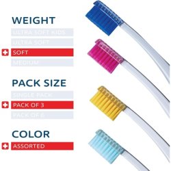 Tello 4920 Adult Soft Swiss Toothbrush for Gentle Cleaning with Ergonomic Design