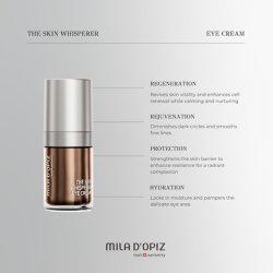 The Skin Whisperer Eye Cream by Mila D'Opiz for Women 0.51 Oz