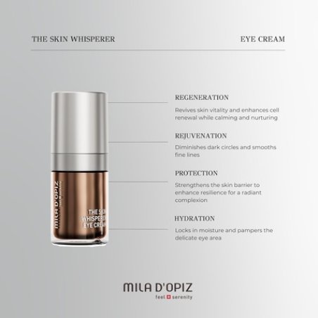 The Skin Whisperer Eye Cream by Mila D'Opiz for Women 0.51 Oz