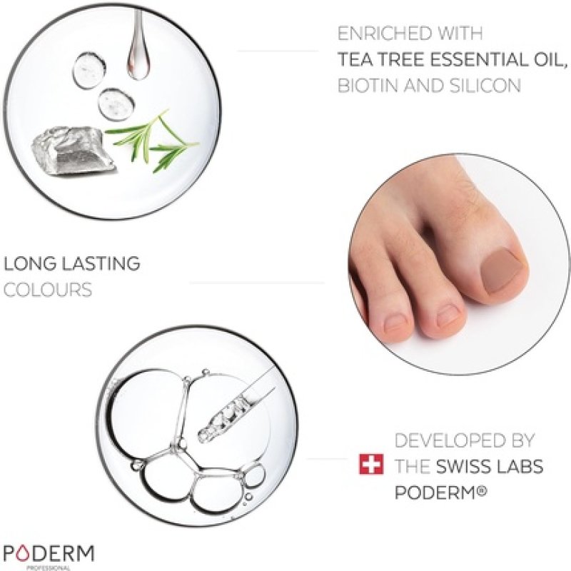 Poderm Fungal Nail Infections for Men - Invisible Skin Color