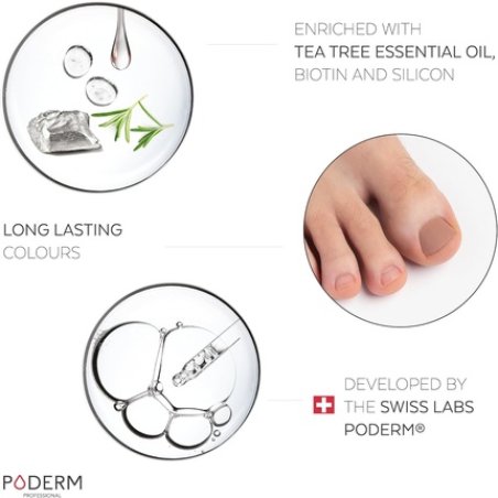 Poderm Fungal Nail Infections for Men - Invisible Skin Color