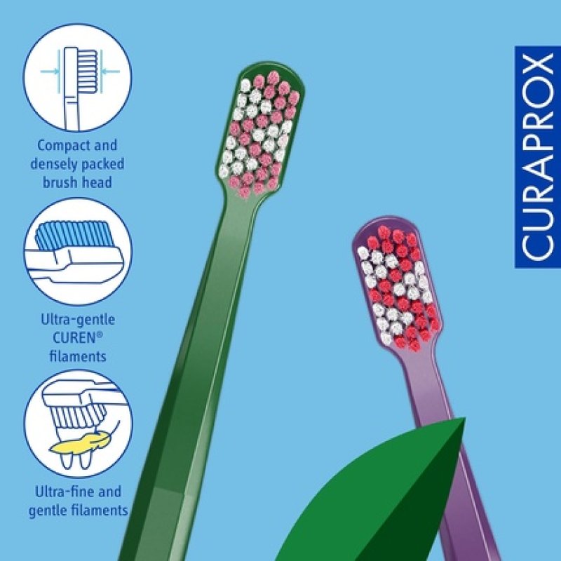 Curaprox CS 5460 Duo Recycled Edition 2024