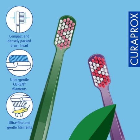 Curaprox CS 5460 Duo Recycled Edition 2024