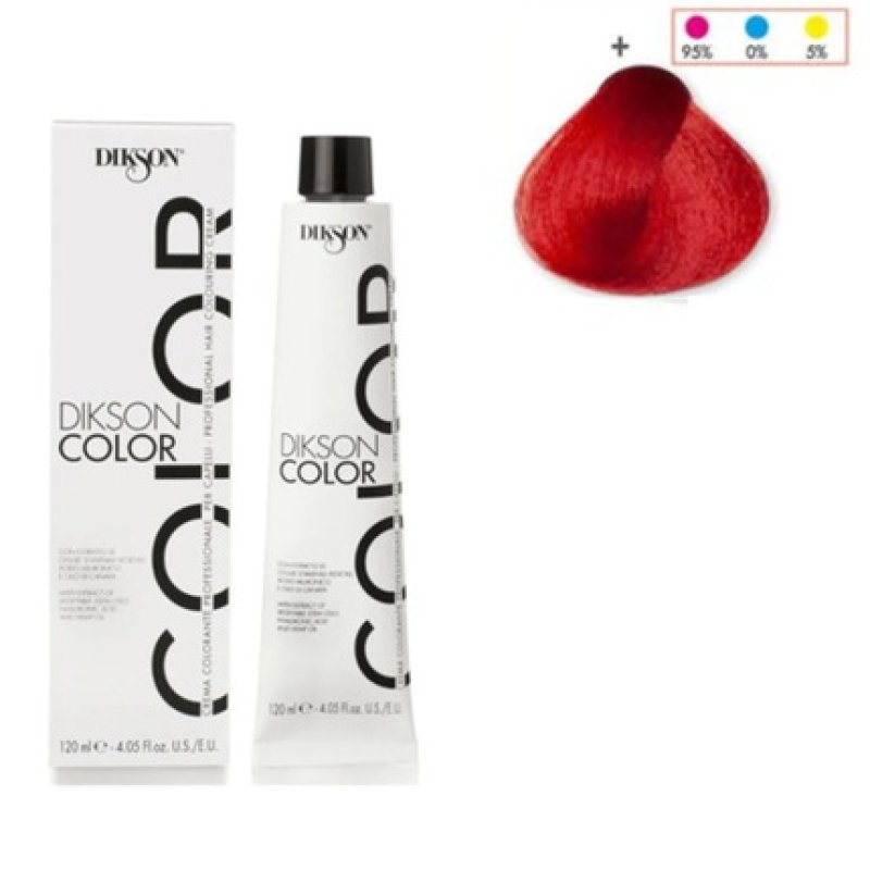 Dikson N Booster Red Tincture