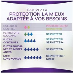 ALWAYS Discreet Napkins