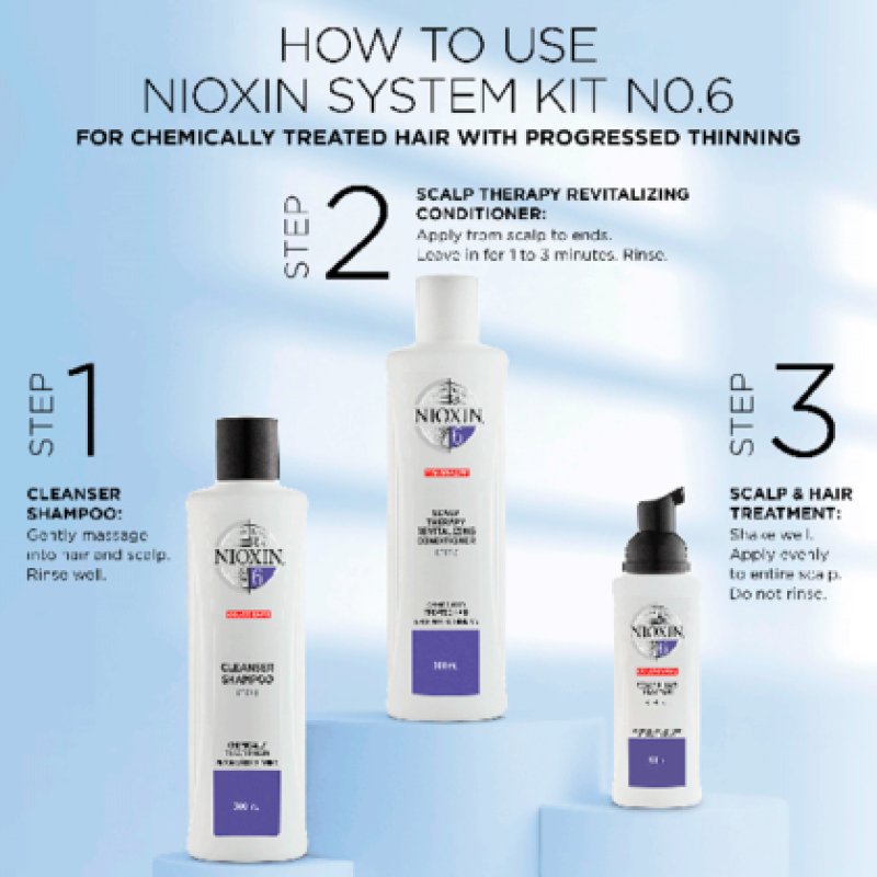 Wella 81630641 hair shampoo 1.04 kg Professional