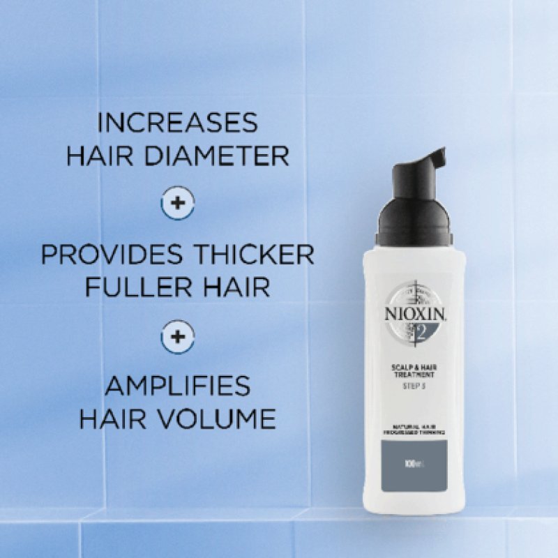 Nioxin 3-Part System 2 Natural Hair with Progressed Thinning