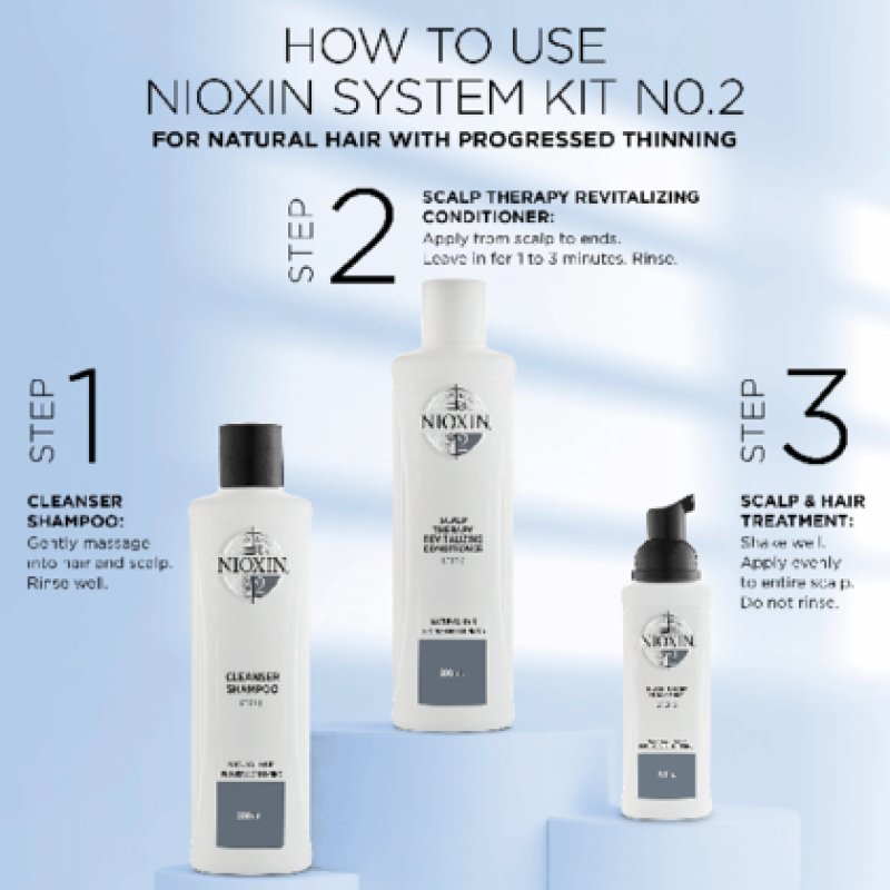 Nioxin 3-Part System 2 Natural Hair with Progressed Thinning