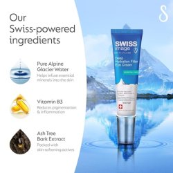 Swiss Image Deep Hydration Eye Filler Cream Enriched with Niacinamide