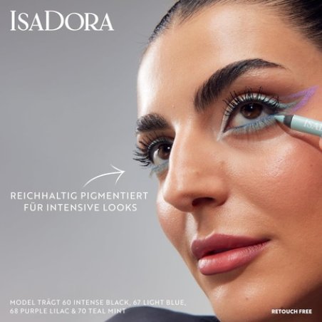 IsaDora Perfect Contour Kajal Black Eyeliner Pencil for Smokey Eyes Bronze Brown