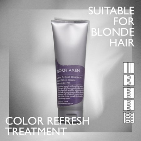 Björn Axén Color Refresh Treatment Hair Color Mask for Blonde Light Blonde and Platinum Blonde Hair 8.45 oz