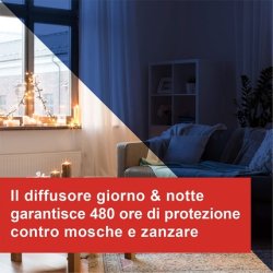 Vape Liquid Refill Day & Night Protects Against Common Flies Mosquitoes and Tiger 20ml