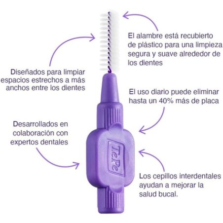 TePe 1.1mm Interdental Brush Set Purple