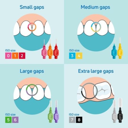 Tepe Interdental Brush Original Orange 0.45mm Iso 1 - Pack of 20