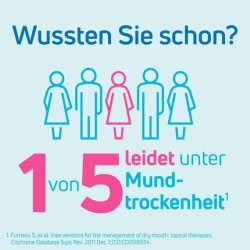 Tepe Moisturizing Mouthwash for Dry Mouth