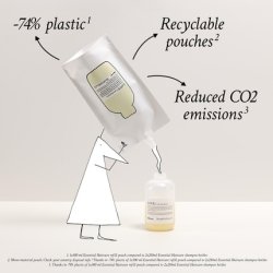 Love Curl Shampoo Refill 500 Ml.