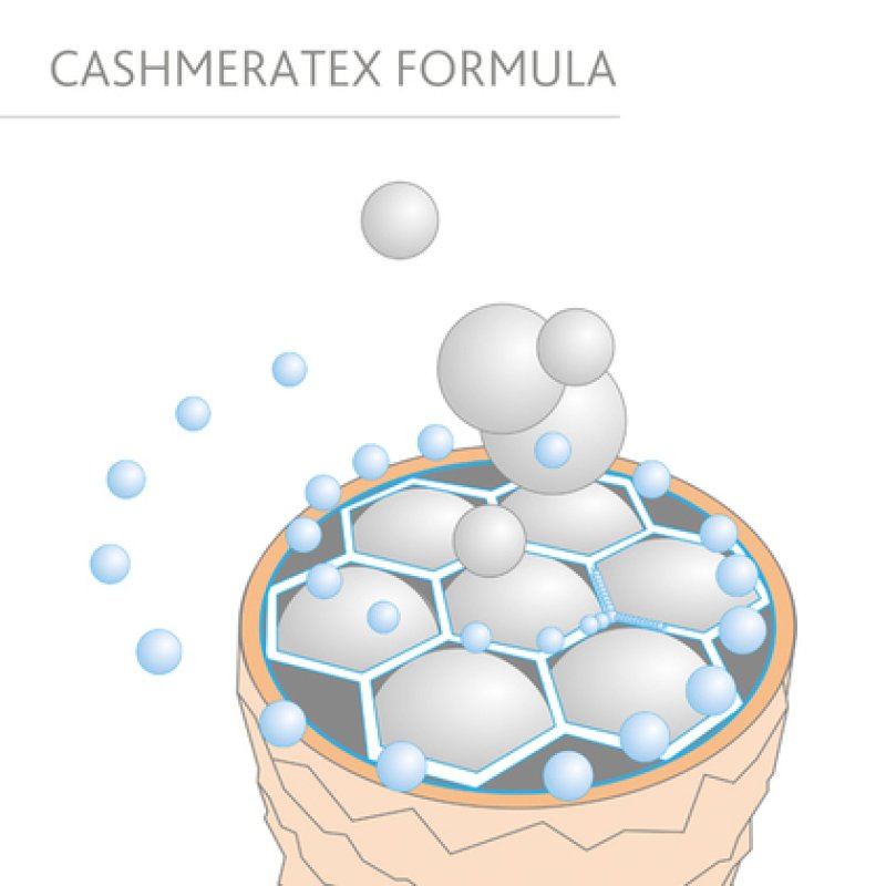 Sassoon Illuminating Oil 100ml