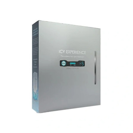 Shophair Toxx Kit 3 Products Icy Experience