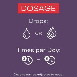 Similasan Hayfever Eye Drops 10ml Allergy Relief for Irritated Itchy and Allergic Eyes