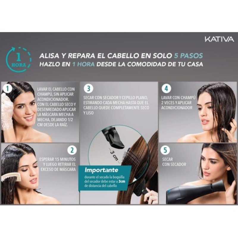 Kativa Keratin Anti-Frizz Straightening Without Iron Repairs Ends 30 Days Fair