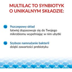 Multilac Synbiotic 20 Capsules