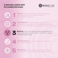 Basiclab Serum with Trehalose 10% and 5% Peptides Hydration and Filling 50ml