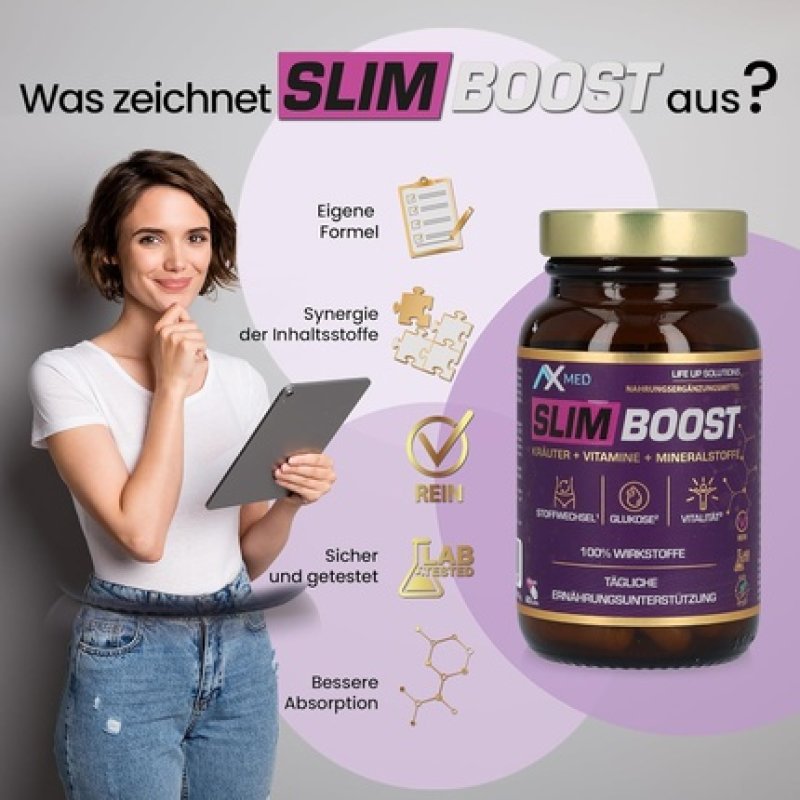 Axe Med Slim Boost Vitamins & Minerals with Berberine HCl and Cinnamon Bark Extract