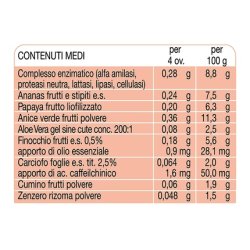 Active Digestivaid 45 Comp
