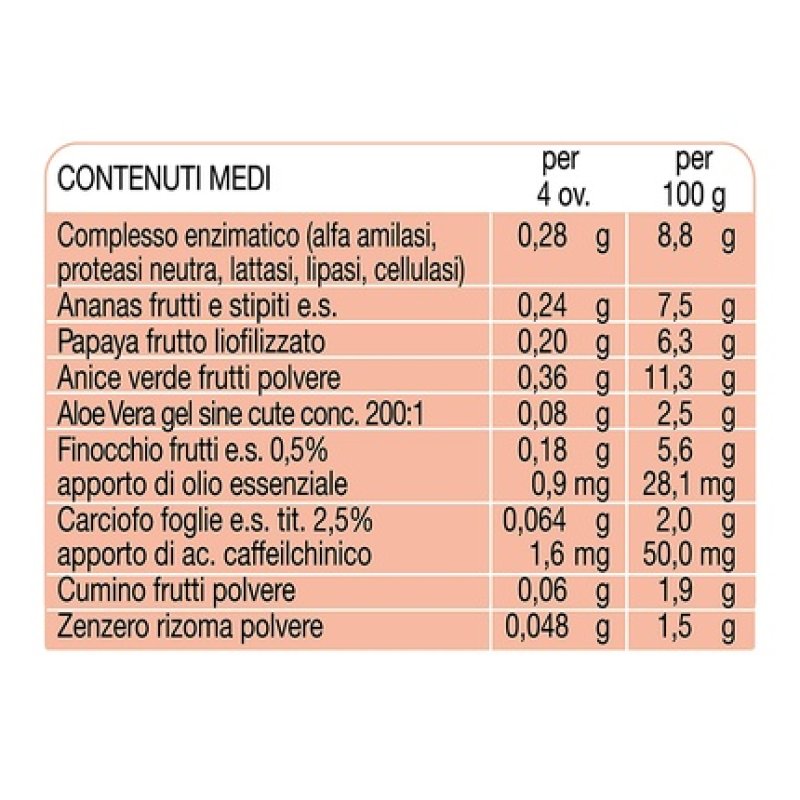 Active Digestivaid 45 Comp