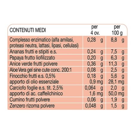 Active Digestivaid 45 Comp