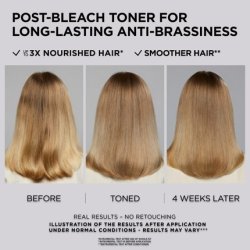 L'Oreal Paris Preference Le Blonding Acidic Toner Post Bleach Treatment