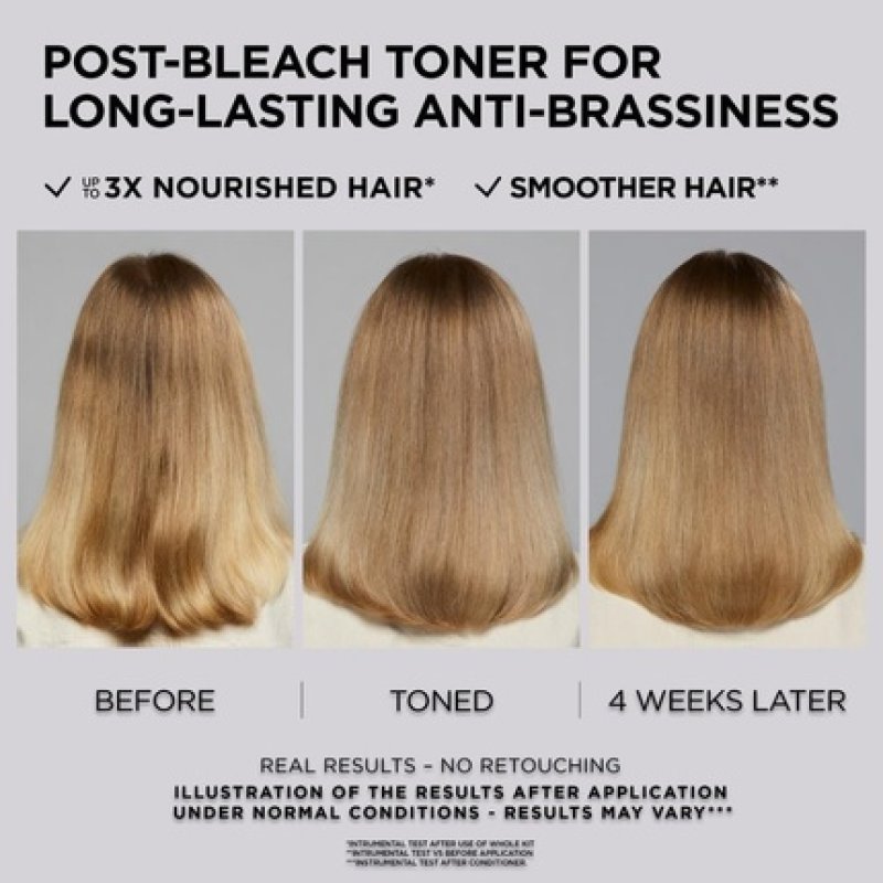 L'Oreal Paris Preference Le Blonding Acidic Toner Post Bleach Treatment