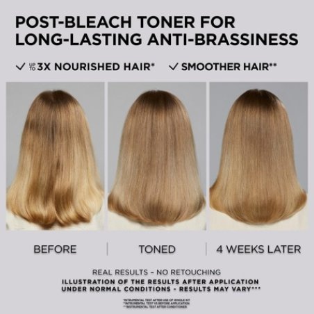 L'Oreal Paris Preference Le Blonding Acidic Toner Post Bleach Treatment
