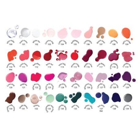 Joko Nail Polish Glossy