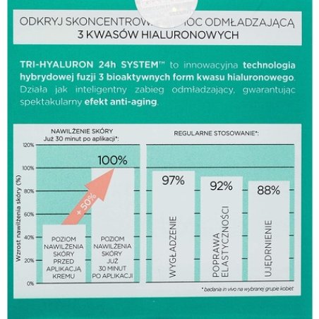 Eveline Cosmetics HYALURON CLINIC Moisturizing Anti-Wrinkle Cream 30 50ml