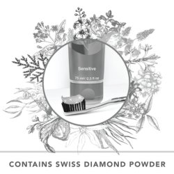 Dentissimo Premium Diamond Toothpaste for Sensitive Teeth with Swiss Diamond