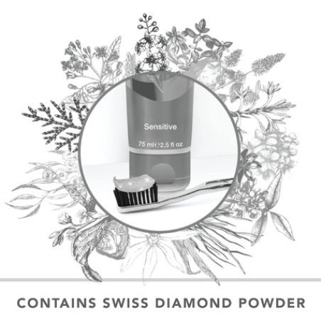 Dentissimo Premium Diamond Toothpaste for Sensitive Teeth with Swiss Diamond