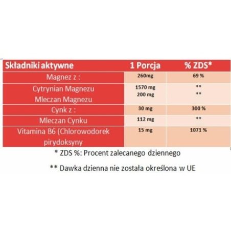 Ostrovit MGZB ZMA 90 Capsules