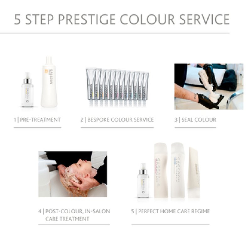 Wella 81644158 huile et sérum pour cheveux Huile de cheveux