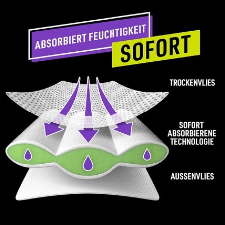 Ninjamas Absorbent Night Pants for Boys 10 Pyjama Pants 4-7 Years 17-30kg Leak Protection for the Whole Night Boys 4-7