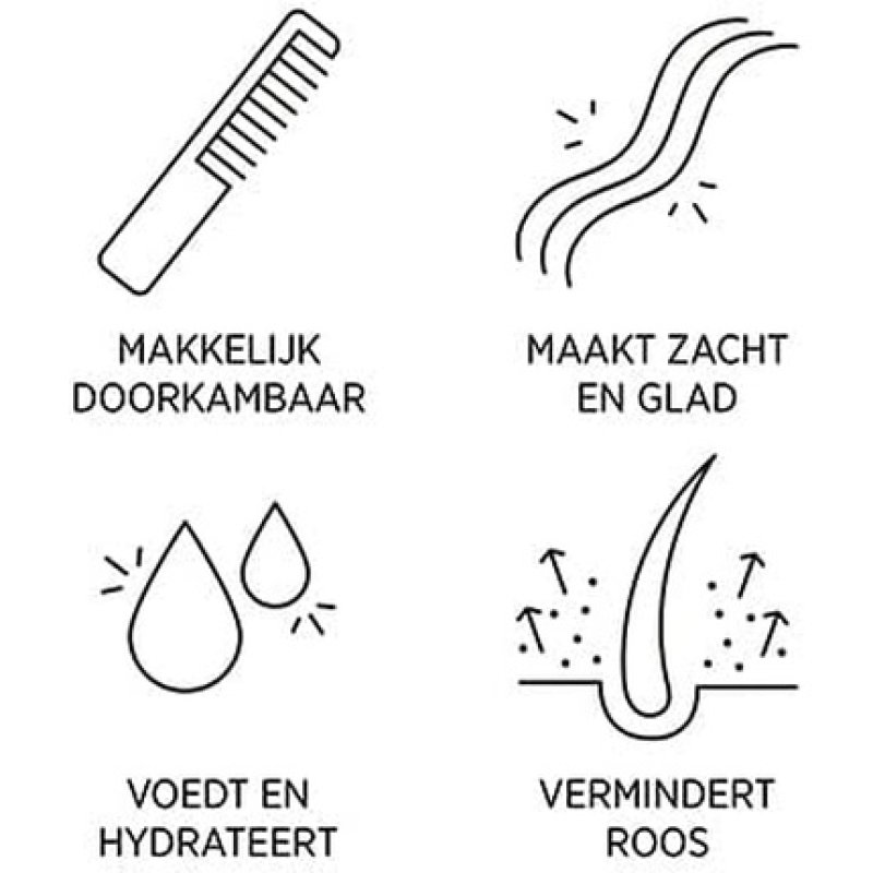 System Professional Purify Mask P3 200ml