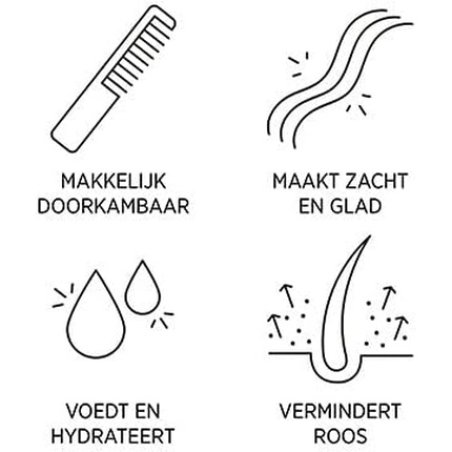 System Professional Purify Mask P3 200ml