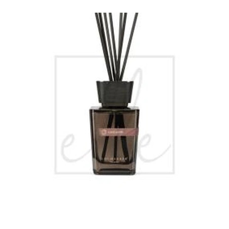 Locherber Cafe Satin Diffuser - 250ml