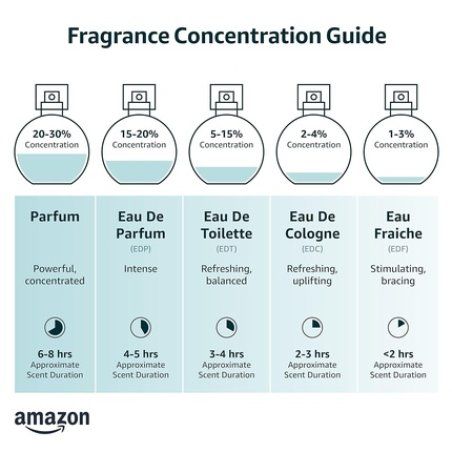 Tester Versace Eros Edt 100ml