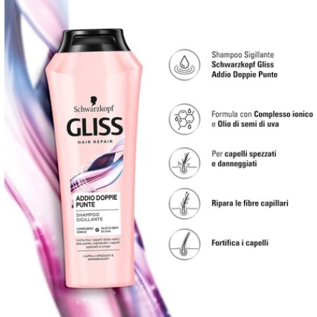 Schwarzkopf Gliss Addio Double Tip Shampoo for Cut and Styled Hair