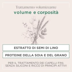 Actyva Volume and Body Spray with Detangling and Body-Enhancing Action